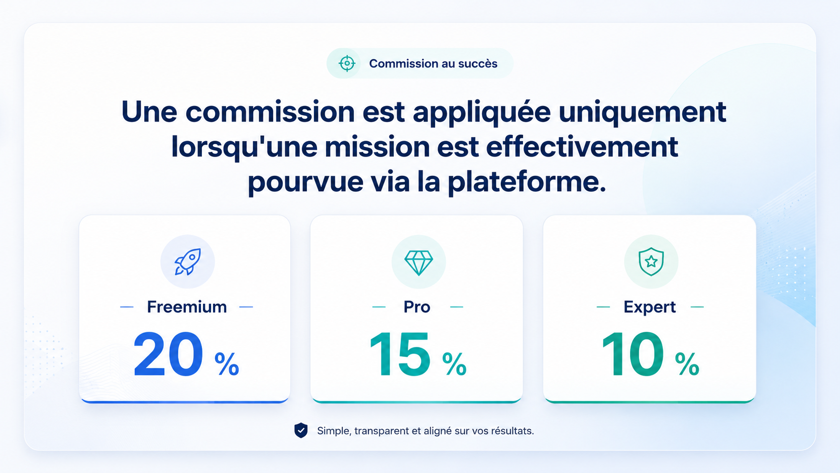 Commission au succès RadioVac