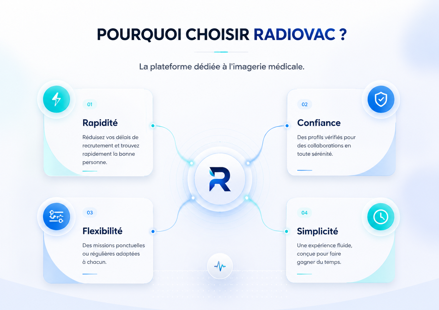 Pourquoi choisir RadioVac - plateforme dédiée à l'imagerie médicale